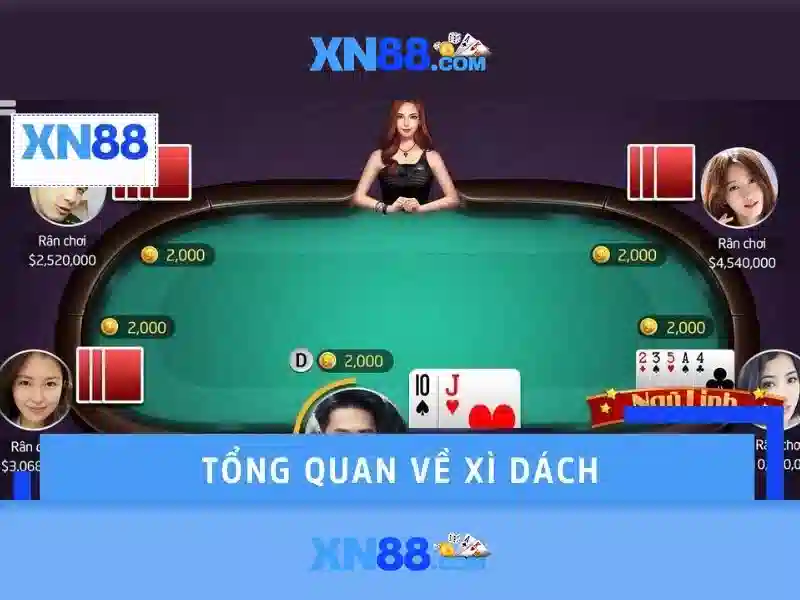 Biểu đồ thể hiện các dấu hiệu nhận biết nghiện cờ bạc cần tránh